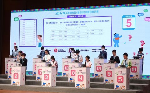 參賽者投入參與比賽。