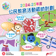 Community Participation Scheme 2024-25