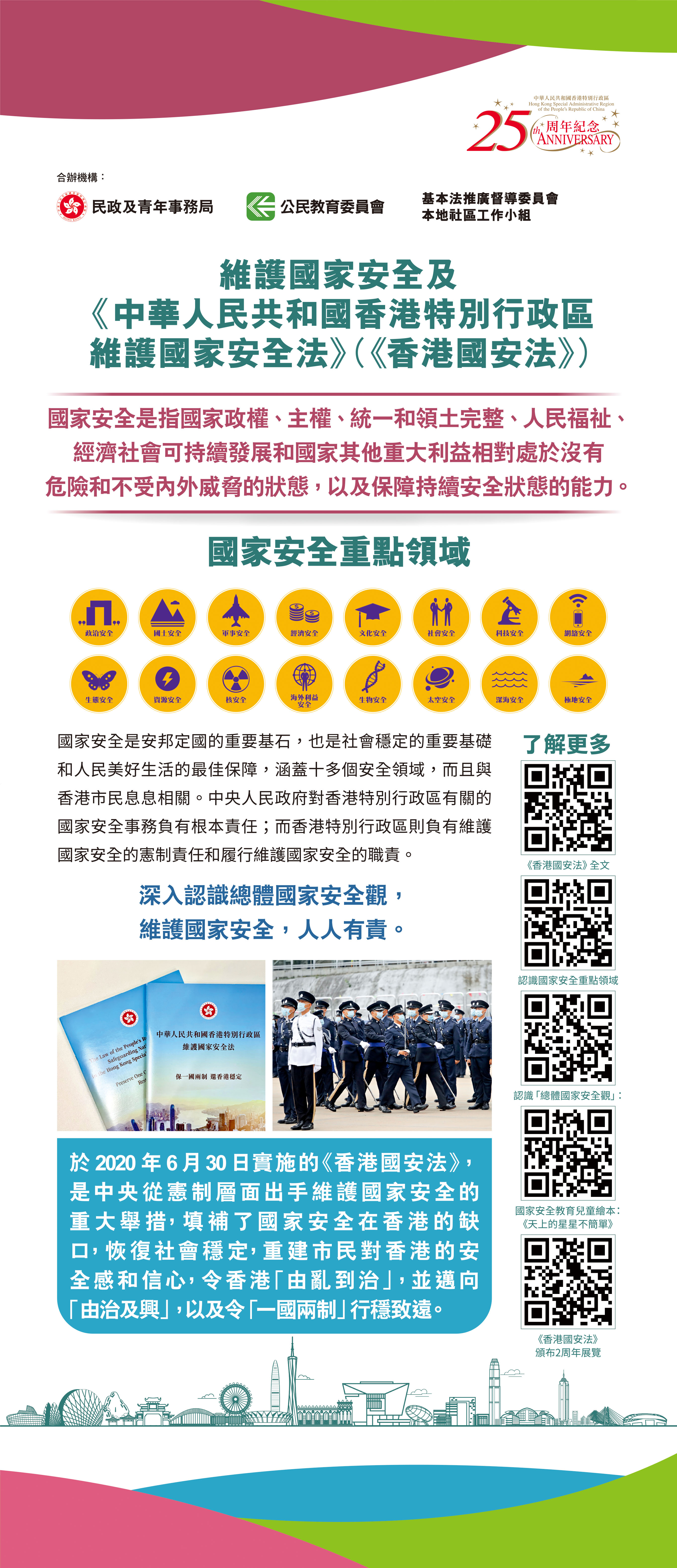 維護國家安全及《中華人民共和國香港特別行政區維護國家安全法》(《香港國安法》)