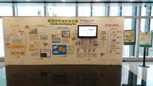 Learn more about Hongkong Post Exhibition 1